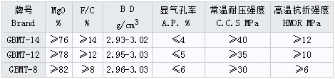 鋼包海角HJKCF.NOM哪家好